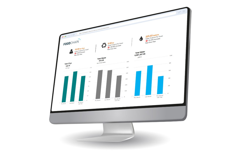 How FoodChain Revolutionizes Environmental Management in Food Service thumbnail